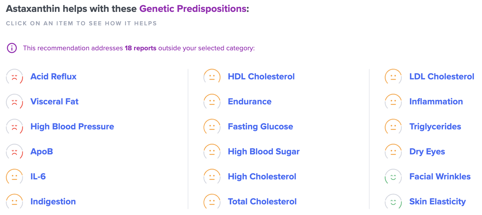 7 Astaxanthin Benefits SelfHacked